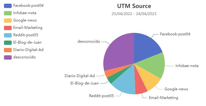 sitios-o-url-de-referencia-64489d6d2902f.JPG