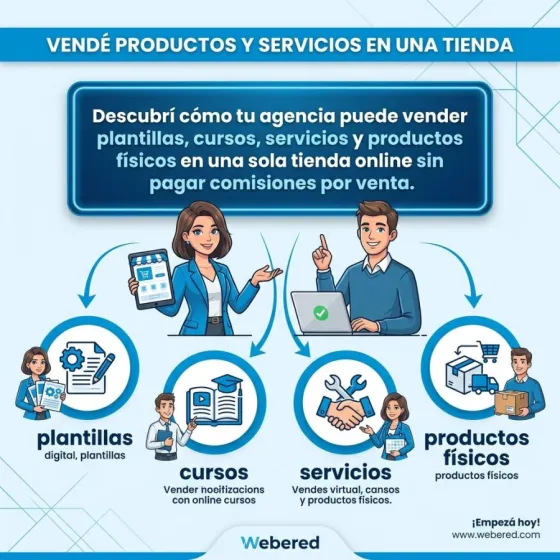 Ecommerce para agencias: vend&eacute; productos y servicios en una tienda